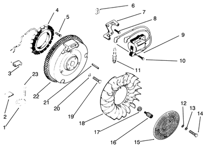 Part Location Diagram of 25_157_02 Toro Fan