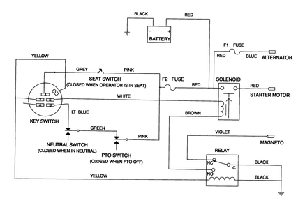 Electrical Schematic Diagram and Parts List for 30610 390001 - 399999 Toro Lawn Tractor