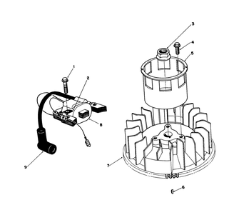Magneto & Flywheel Assembly (Engine No. Vml0-7) Diagram and Parts List for 26620BF 1000001 - 1999999 Toro Lawn Mower