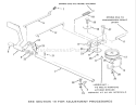 Brake And Clutch Linkage Diagram and Parts List for E2-09K401 1988 Toro Lawn Tractor