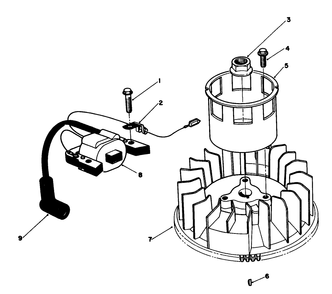 Magneto & Flywheel Assembly Diagram and Parts List for 20627C 7000001 - 7999999 Toro Lawn Mower