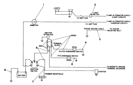 Part Location Diagram of 7-6130 Toro DISCONTINUED