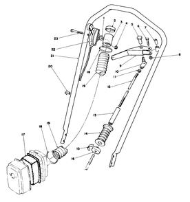 Handle Assembly Diagram and Parts List for 58435 4000001 - 4999999 Toro Edger
