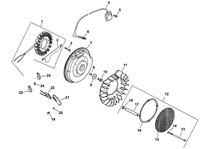 Ignition/Electrical Diagram and Parts List for 74187 (200000501-200999999)(2000) Toro Lawn Mower