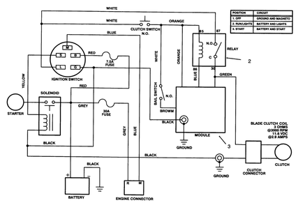 Part Location Diagram of 93-7439 Toro Wire Harness