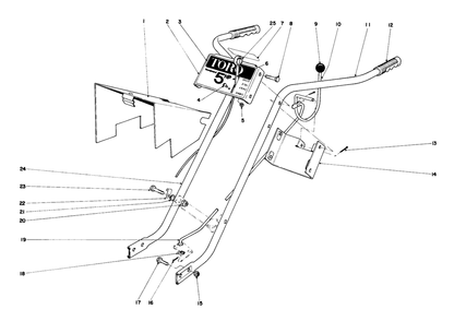 Handle Assembly (Models 58220 And 58231) Diagram and Parts List for 58220 5000001 - 5999999 Toro Tiller