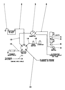 Electrical Schematic Wiring Schematic For Engine 221-347 (190707-0142) And 221-349 (191707-0124) Diagram and Parts List for 55256 1000001 - 1999999 Toro Lawn Tractor