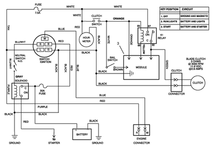 Electric Schematic Diagram and Parts List for 30183 990001 - 999999 Toro Lawn Tractor Accessories