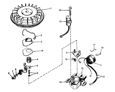 Magneto N0. 610862 Diagram and Parts List for 56015 3000001 - 3999999 Toro Lawn Tractor
