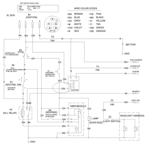 Wiring Schematic Diagram and Parts List for 71221 9900001 - 9999999 Toro Lawn Tractor
