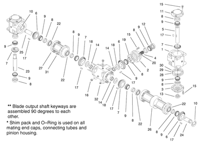 Gearbox Assembly Diagram and Parts List for 74187 (200000001-200000500)(2000) Toro Lawn Mower