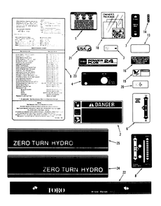 Decals Diagram and Parts List for Z1-24OE05 2000001 - 2999999 Toro Lawn Tractor