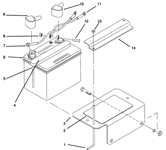 Battery Assembly Diagram and Parts List for 30181 59000001 - 59999999 Toro Lawn Tractor Accessories