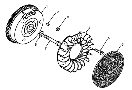 Flywheel Diagram and Parts List for 73380 3900001 - 3999999 Toro Lawn Tractor
