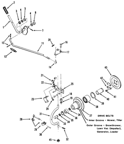 Pto Clutch And Control Diagram and Parts List for 41-20OE02 1000001 - 1999999 Toro Lawn Tractor