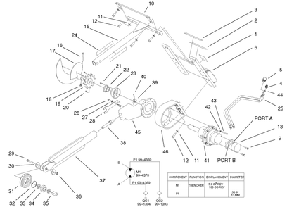 Trencher Assembly Diagram and Parts List for 22447 990001 - 999999 Toro Lawn Tractor Accessories