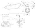 Drive Belt And Pulleys Diagram and Parts List for R3-10B401 1990 Toro Lawn Tractor