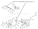 Transmission Drive Linkage Diagram and Parts List for Z1-18KE01 1986 Toro Lawn Tractor
