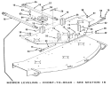 Mower Mount Diagram and Parts List for Z1-18KE01 1986 Toro Lawn Tractor