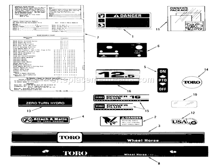 Decals Diagram and Parts List for Y1-12OE02 1000001-1999999 - 1991 Toro Lawn Tractor