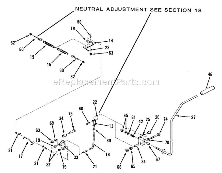 Transmission Drive Linkage Diagram and Parts List for Z1-18KE01 1986 Toro Lawn Tractor