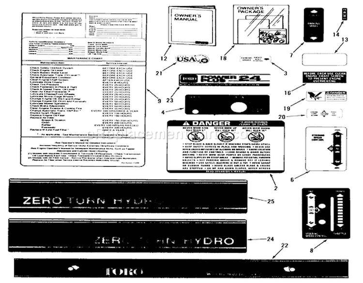 Decals Diagram and Parts List for Z1-24OE03 1990 Toro Lawn Tractor