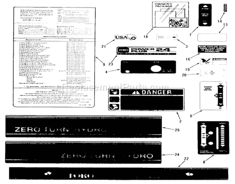 Decals Diagram and Parts List for Z1-24OE04 1000001-1999999 - 1991 Toro Lawn Tractor