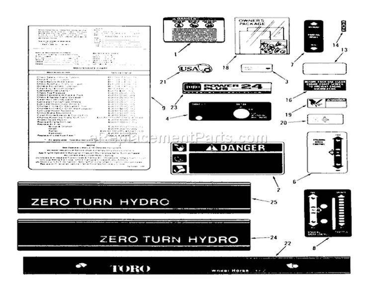 Decals Diagram and Parts List for Z1-24OE05 2000001-2999999 - 1992 Toro Lawn Tractor