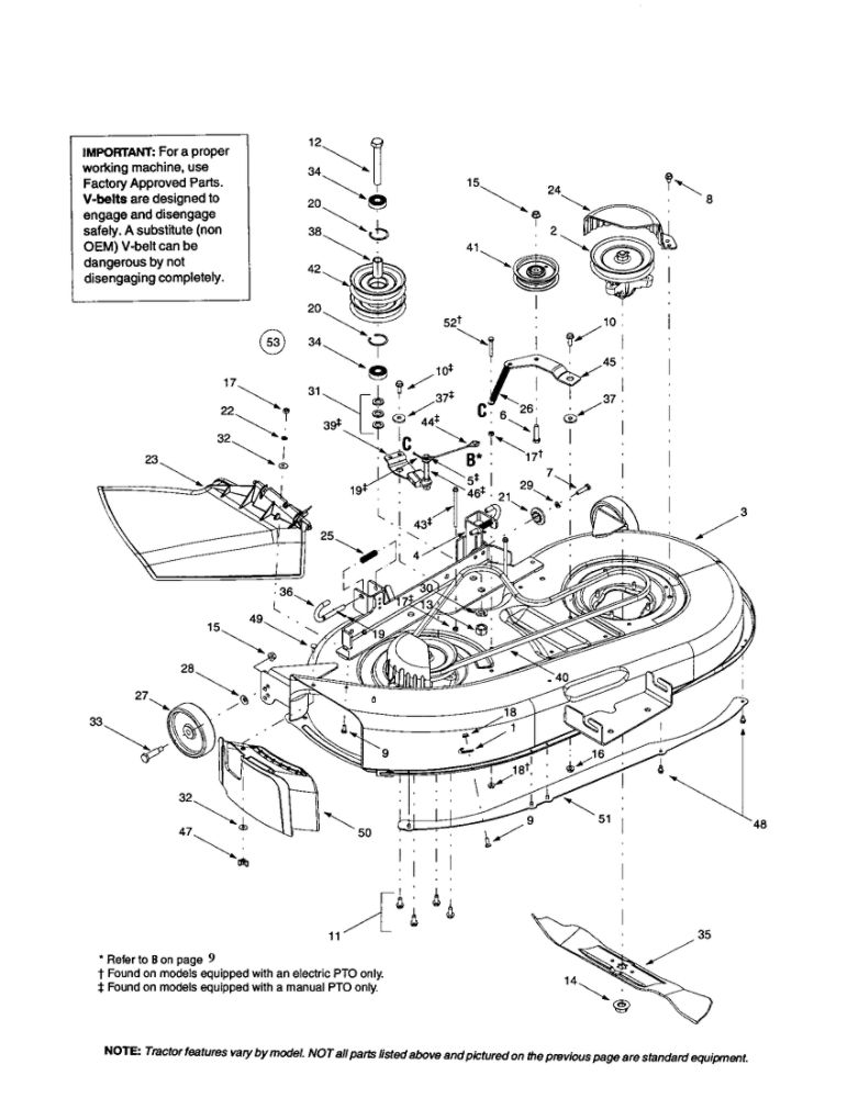 Deck/Chute/Blade Diagram and Parts List for 13AT609H063 2001 Troy-Bilt Lawn Tractor
