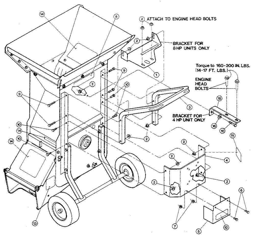 Decals Diagram and Parts List for TOMAHAWK 5HP W517025 AND UP Troy-Bilt Chipper Shredder