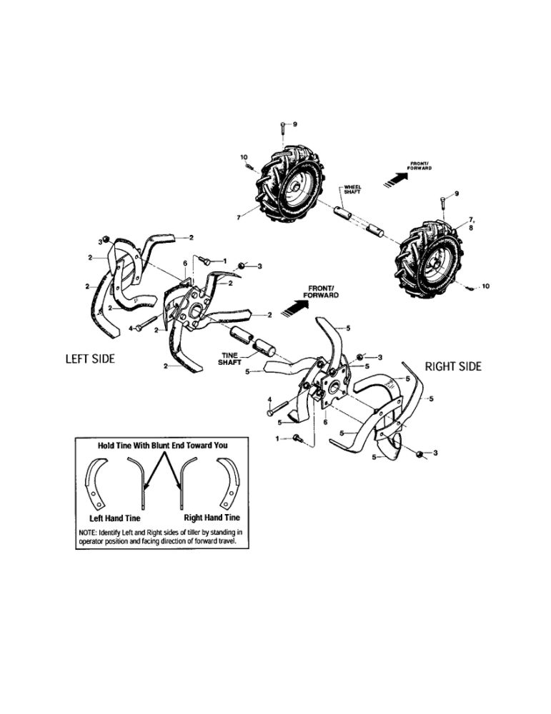 Bolo Tine/Wheels/Tires Diagram and Parts List for 12227  Troy-Bilt Tiller