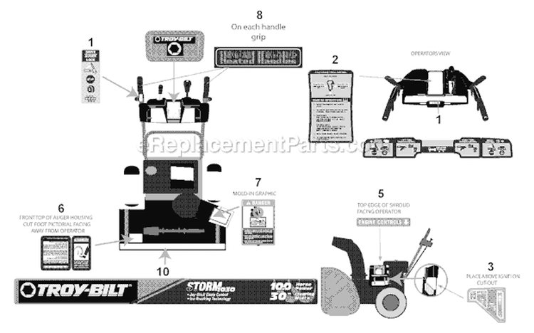 Safety & Decorative Lables Diagram and Parts List for 1030 2005 Troy-Bilt Snow Blower