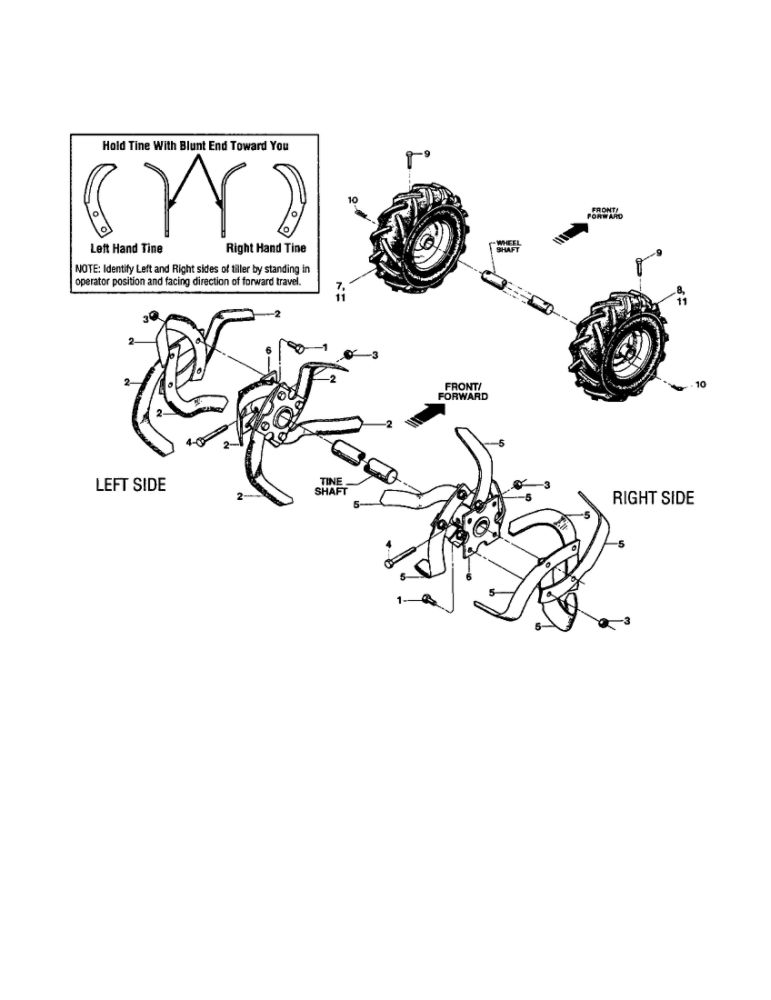 Bolo Tines And Wheels Diagram and Parts List for 12217  Troy-Bilt Tiller