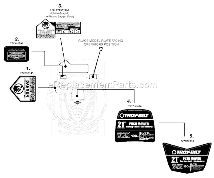 Page B Diagram and Parts List for 11A-436M011 2008 Troy-Bilt Lawn Mower