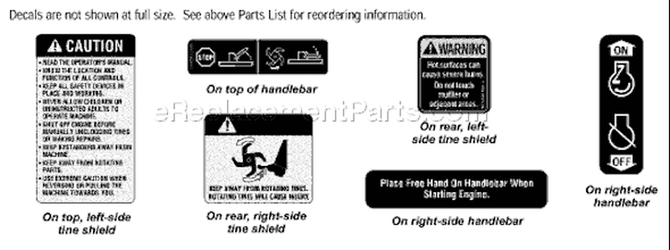 Page C Diagram and Parts List for 12216  Troy-Bilt Cultivator