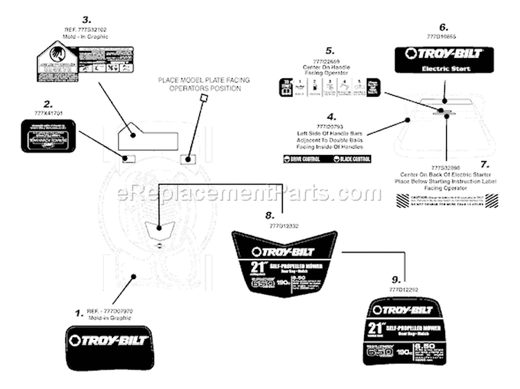 Page B Diagram and Parts List for 12AE449E266 2008 Troy-Bilt Lawn Mower
