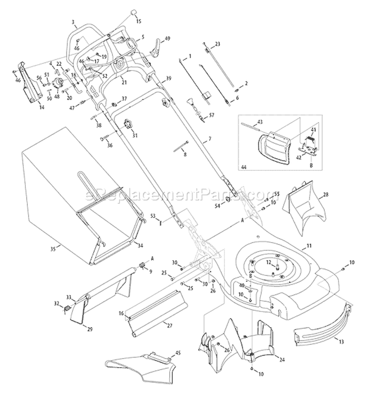 Page B Diagram and Parts List for 12AI86K1066 2008 Troy-Bilt Lawn Mower