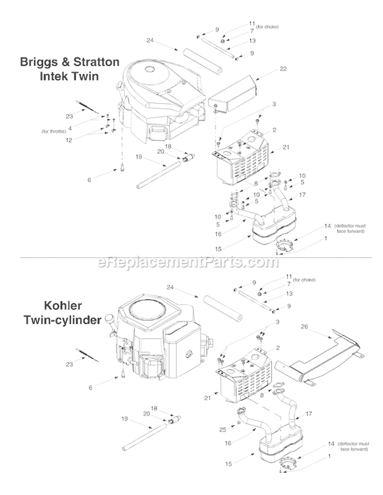 Page E Diagram and Parts List for 14AW809H063 1999 Troy-Bilt Lawn Tractor
