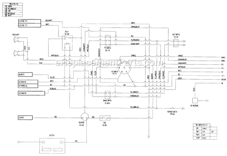 Electrical Diagram and Parts List for 14AY809P063 2000 Troy-Bilt Lawn Tractor