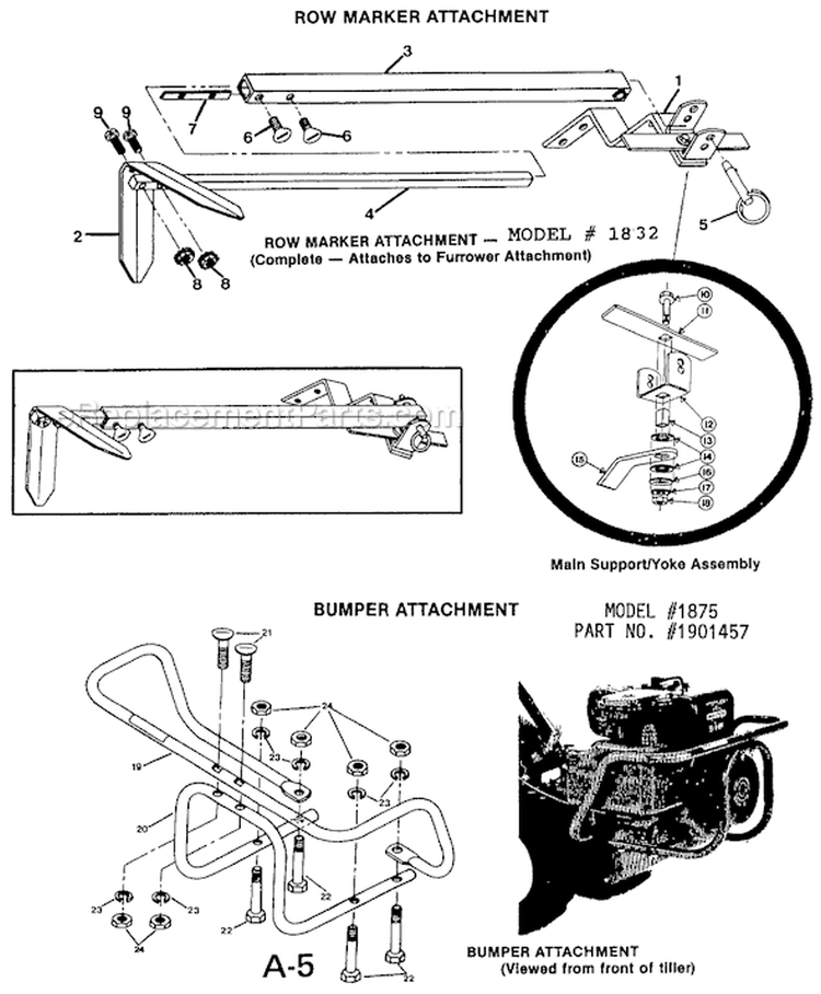 Page A Diagram and Parts List for 1875  Troy-Bilt Lawn Tractor Accessories