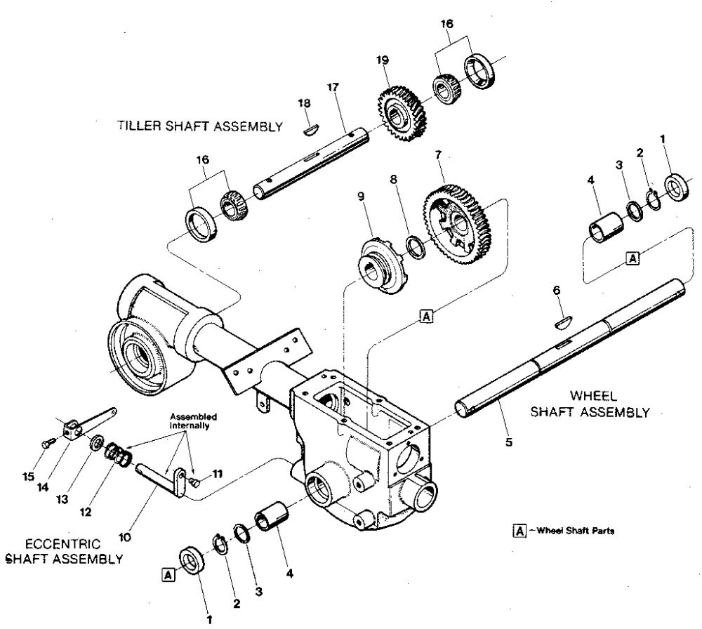 Wheel Shaft, Eccentric Shaft And Tiller Shaft Assemblies Diagram and Parts List for E9434  Troy-Bilt Tiller