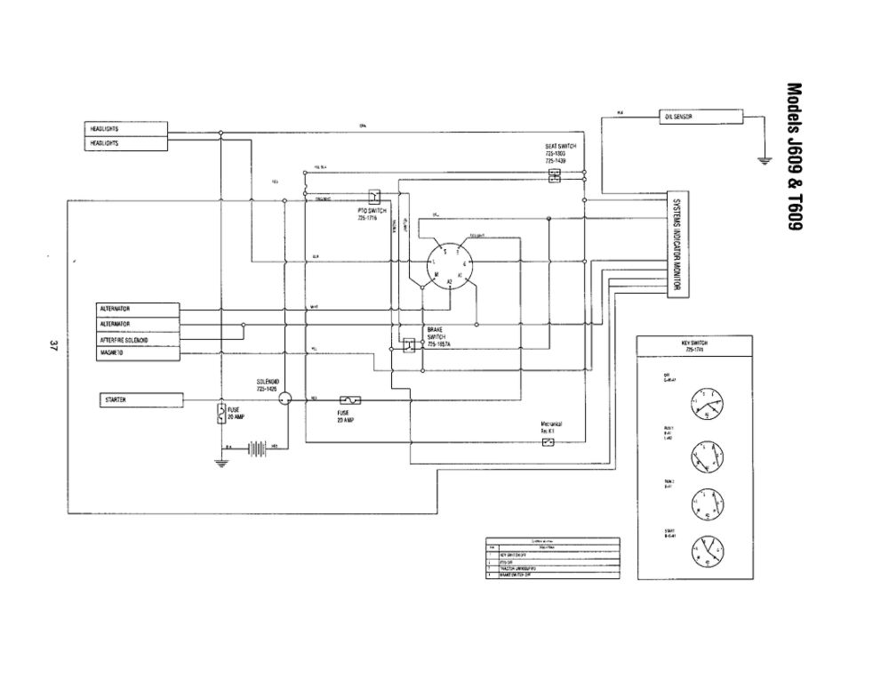Diagram Diagram and Parts List for 13AJ609G766 2003 Troy-Bilt Lawn Mower