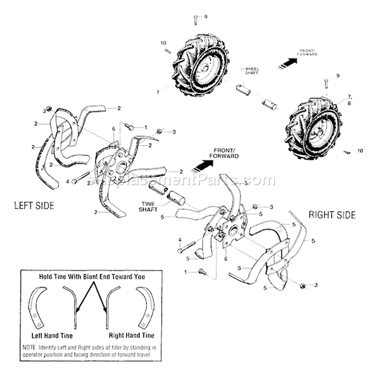 Page F Diagram and Parts List for 21A-521-081  Troy-Bilt Tiller