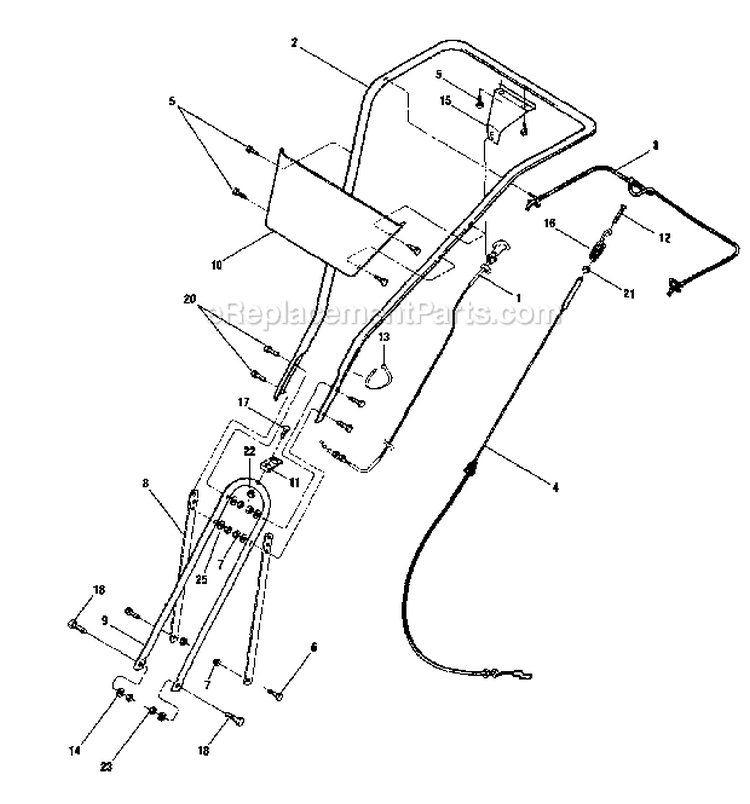 Cable Assembly Diagram and Parts List for 21A-640C711  Troy-Bilt Tiller