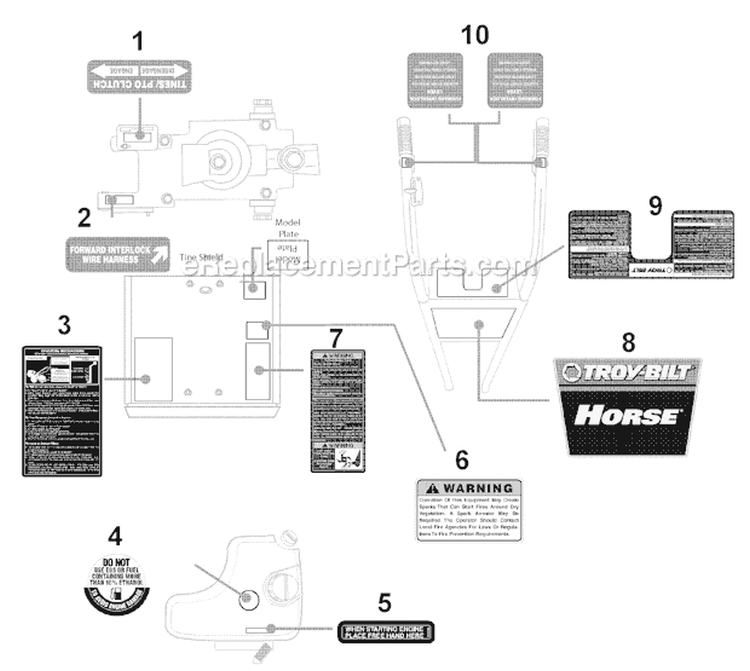 Page I Diagram and Parts List for 21A-682P766 2010 Troy-Bilt Tiller