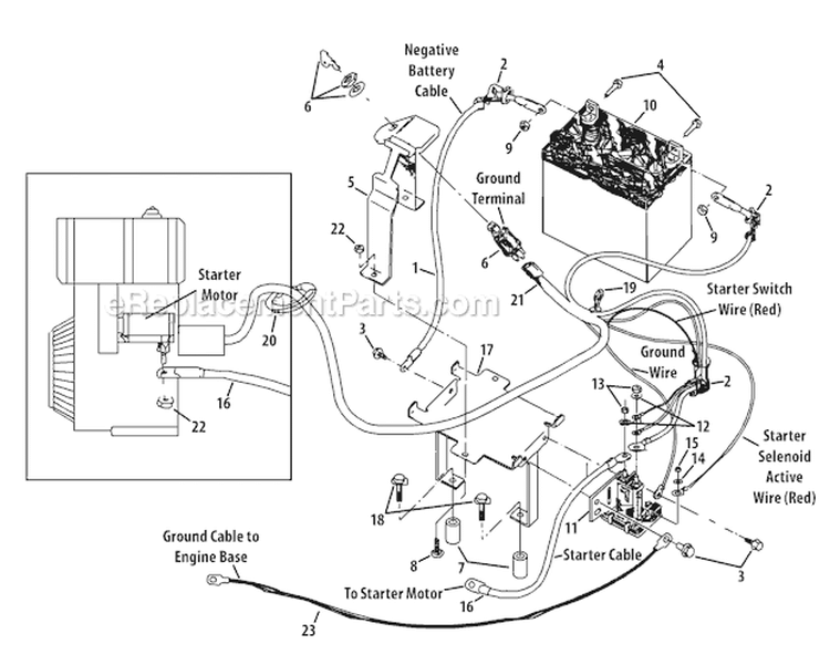 Page D Diagram and Parts List for 21A-682P766 2012 Troy-Bilt Tiller