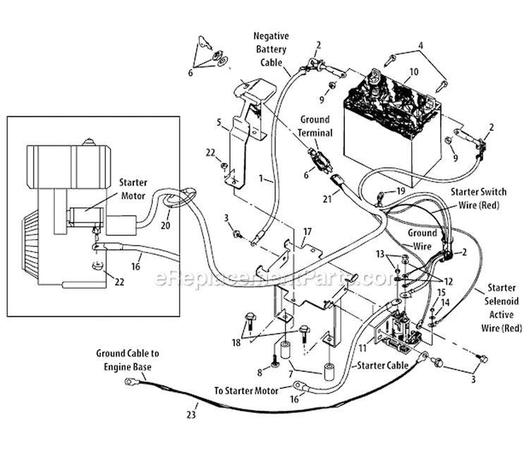 Page D Diagram and Parts List for 21AE682L766 2009 Troy-Bilt Tiller