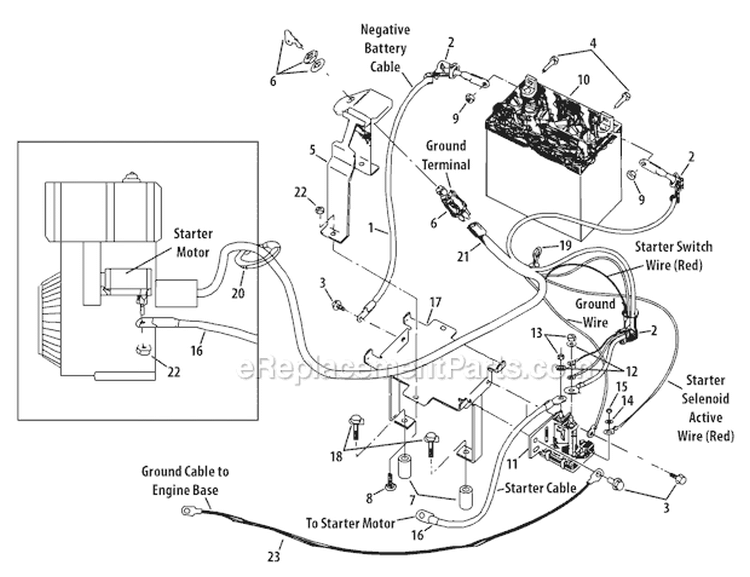 Page E Diagram and Parts List for 21AE682L766 2010 Troy-Bilt Tiller
