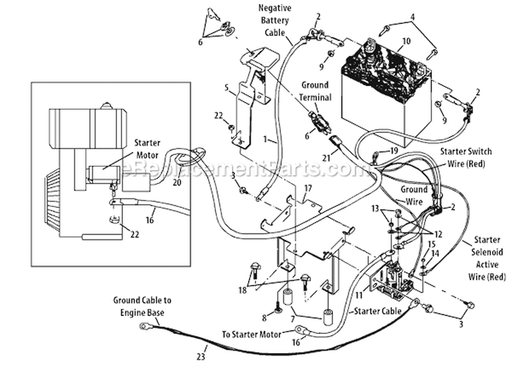 Page C Diagram and Parts List for 21AE682L766 2011 Troy-Bilt Tiller