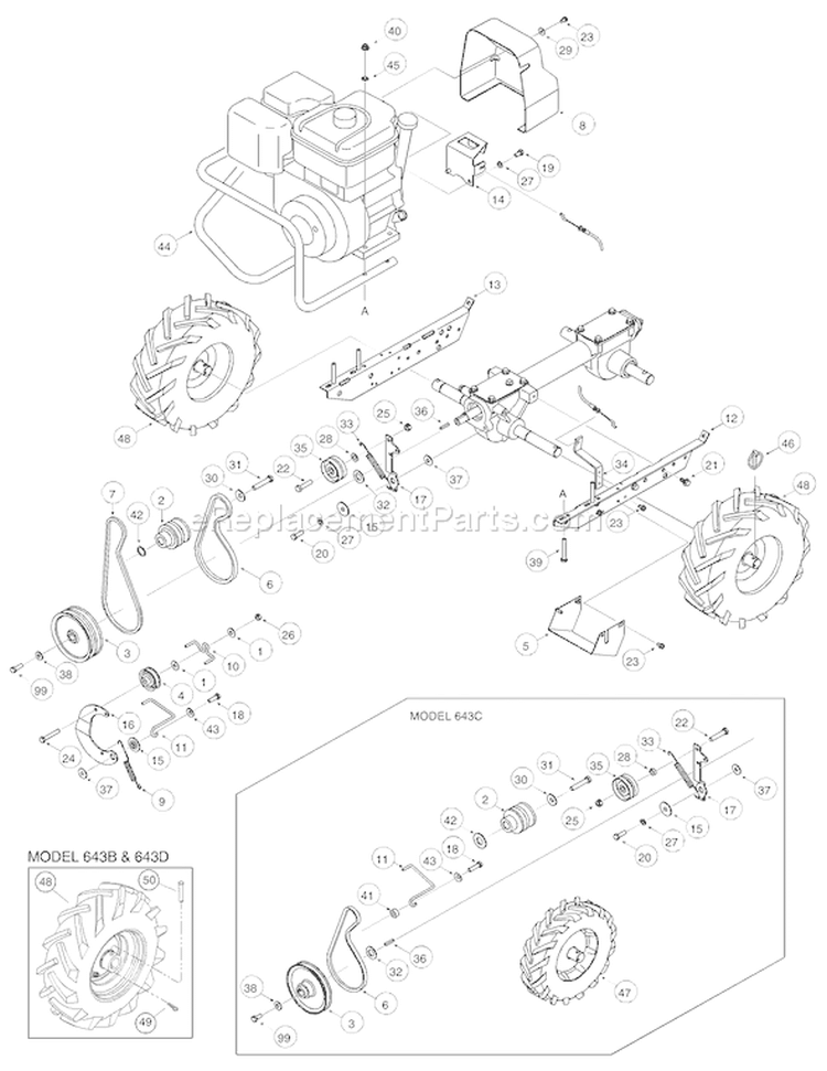 Page A Diagram and Parts List for 21B-643B766 2006 Troy-Bilt Tiller